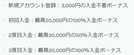 初回入金額の100%ボーナス