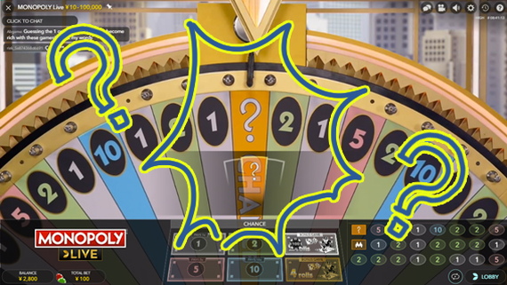 モノポリーゲームの?