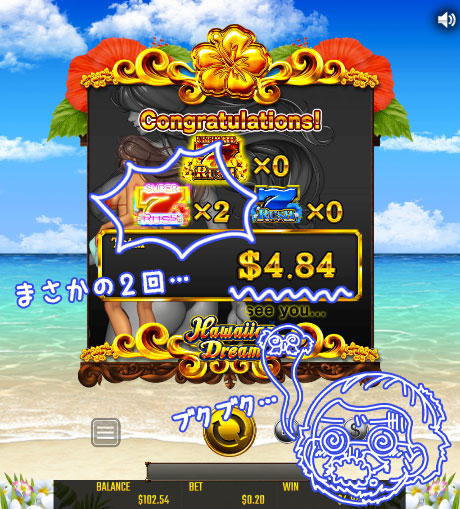 HAWAIIAN DREAM 赤7の2連