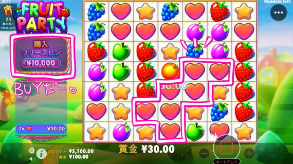 FRUIT PARTY BUY機能付き