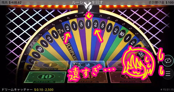 ドリームキャッチャー300ドル失う