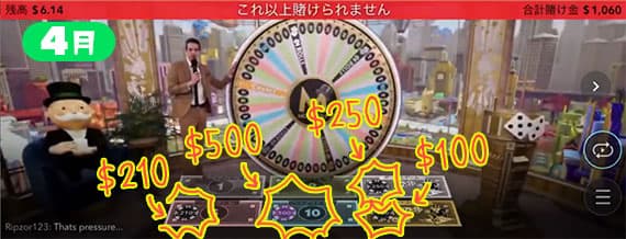 モノポリーライブ