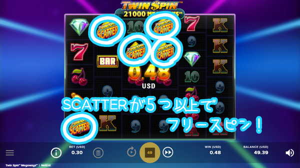SCATTERが5つ以上でフリースピン