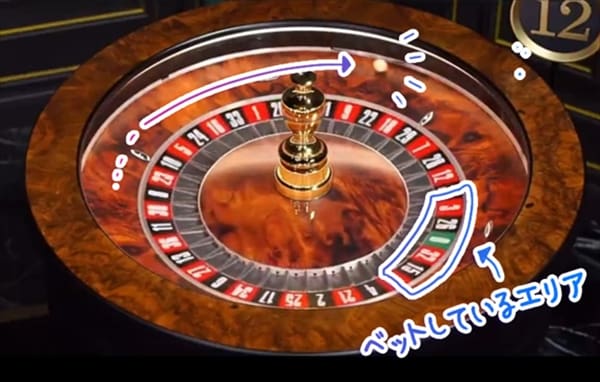 ルーレット抽選