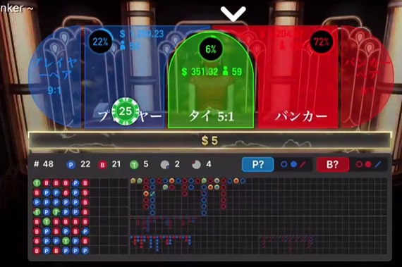 ライトニングバカラ