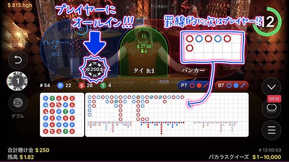 バカラの罫線狙い