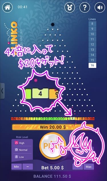 何とか4倍