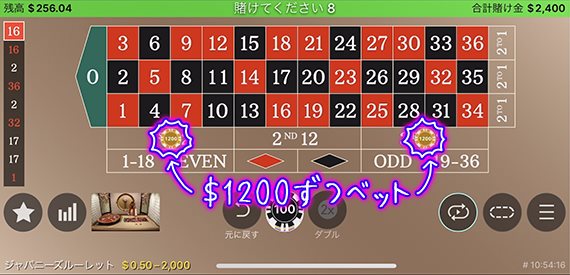 $2,400ベット