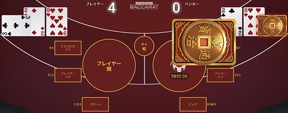 プレイヤーは4