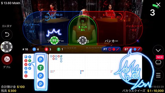 プレイヤーに100ドル