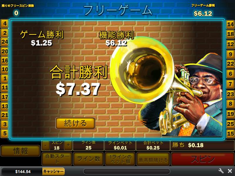 トランぺッターで$7ちょい