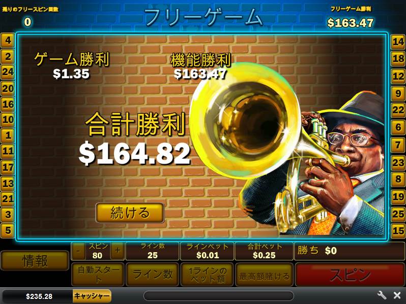 トランぺッターで$164超を獲得
