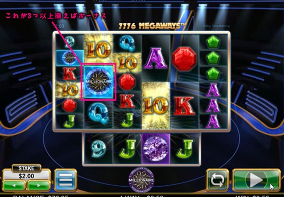 BTGのMillionaire slotのボーナスロゴ