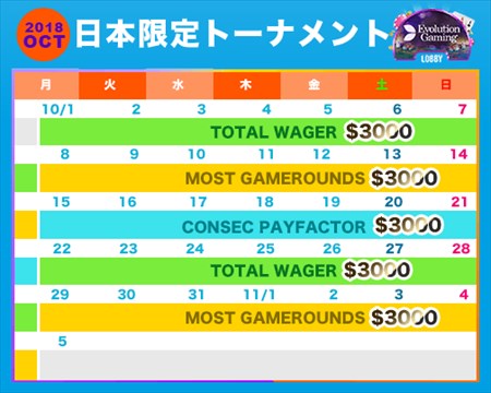ライブカジノ杯2018カレンダー