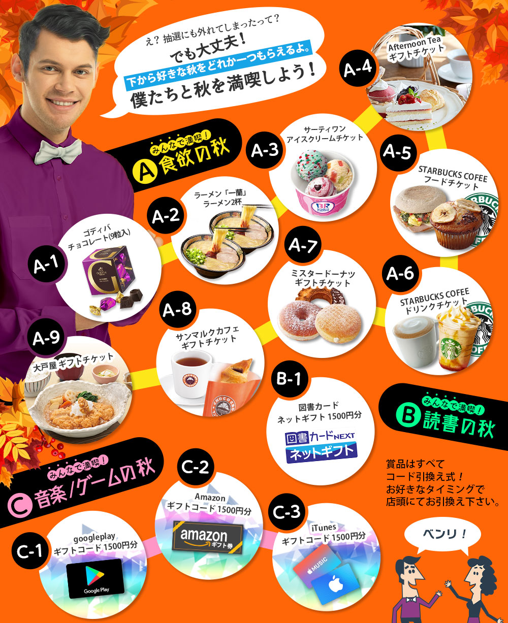 みんなで満喫!カジノシークレット秋の感謝祭のギフトコード