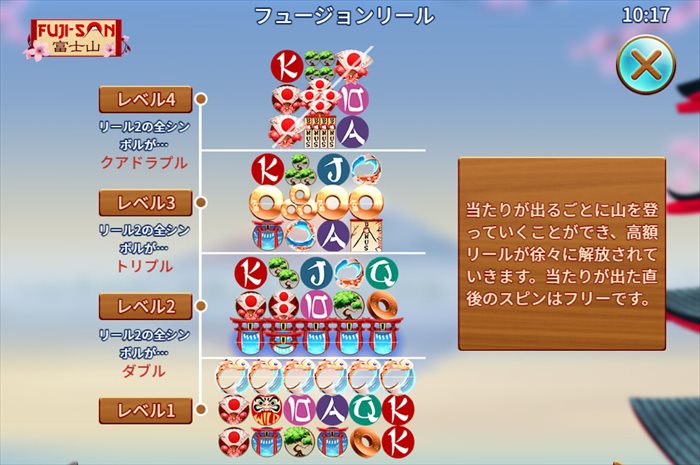 フュージョンリール説明