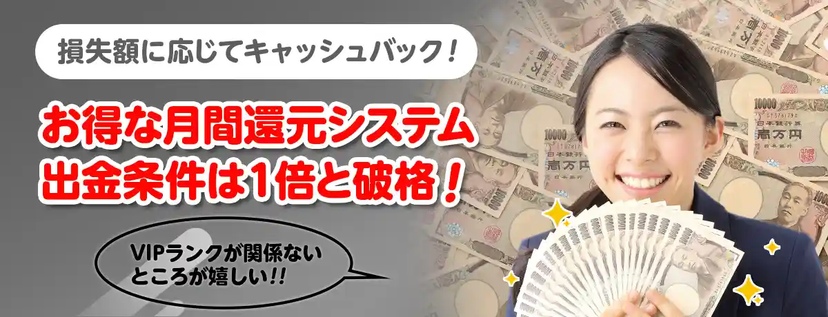 損失額に応じてもらえる月間キャッシュバック