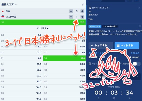 3-1と予想