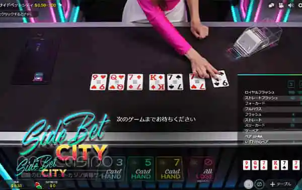 サイドベットシティ