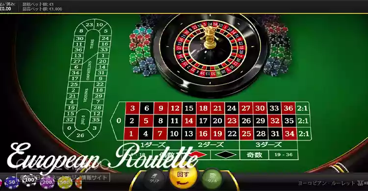 Red Tiger's Roulette(ルーレット)