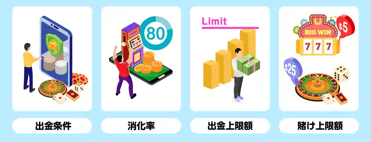 入金不要ボーナスの主な条件