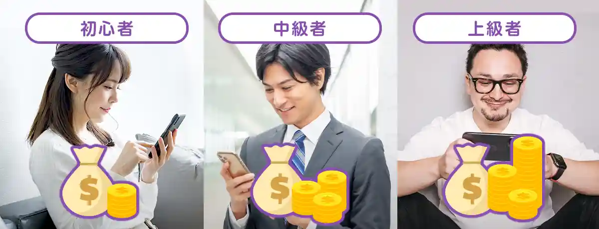 目的別軍資金の目安