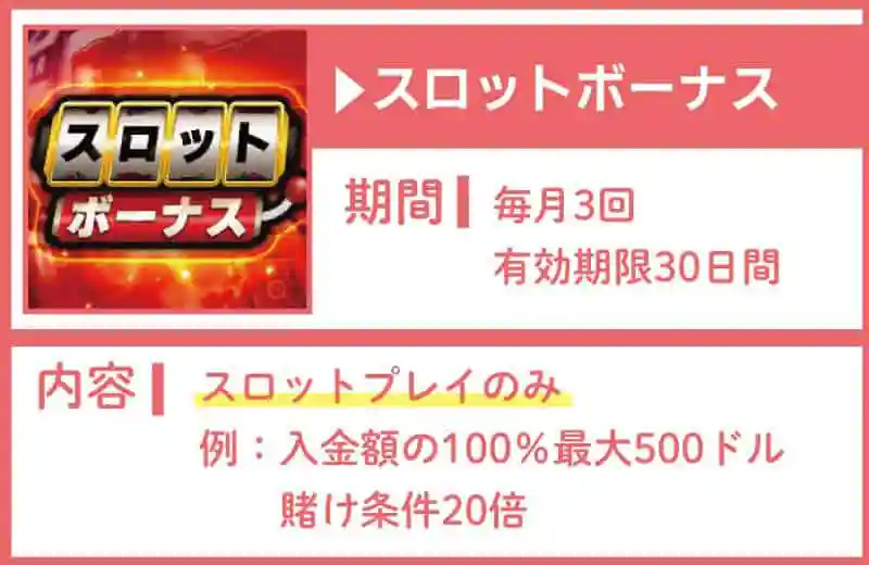 スロットボーナス