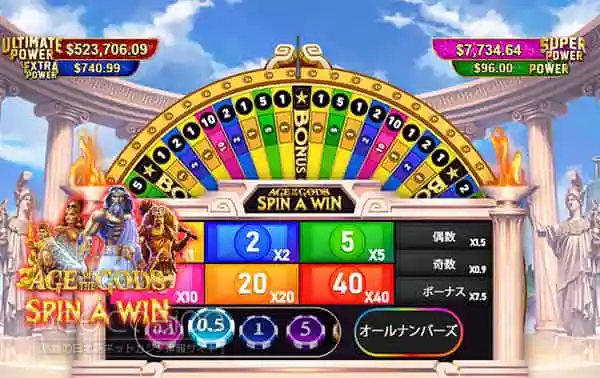 AGE OF GODS SPIN A WIN