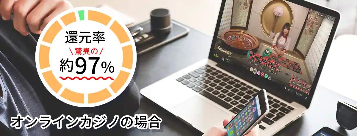 オンラインカジノの還元率
