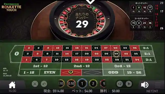 2倍配当は3回に1回以上勝っていれば利益確保