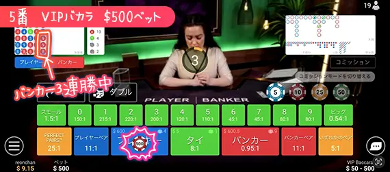 500ドルベット
