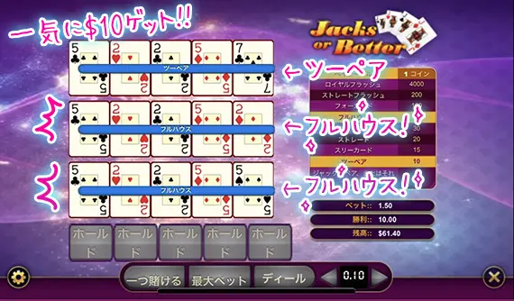 フルハウス2個