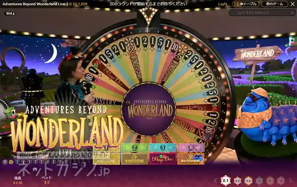 Adventures Beyond Wonderland Live