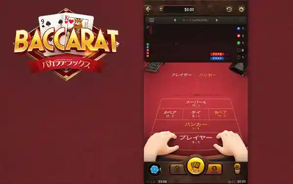 損切りの方法と頭の切り替え