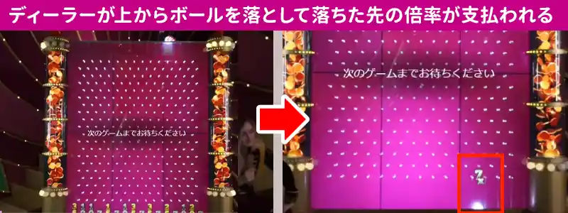 パチンコ(Pachinko)
