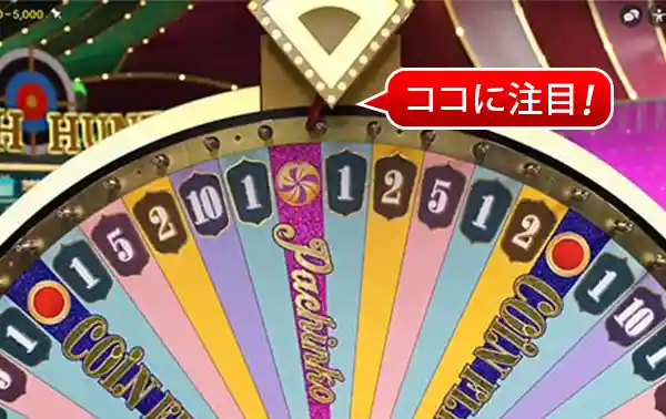 勝負の行方（ルーレット）を見守る
