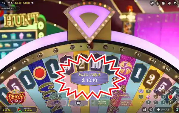 勝利または敗北で次の勝負へ