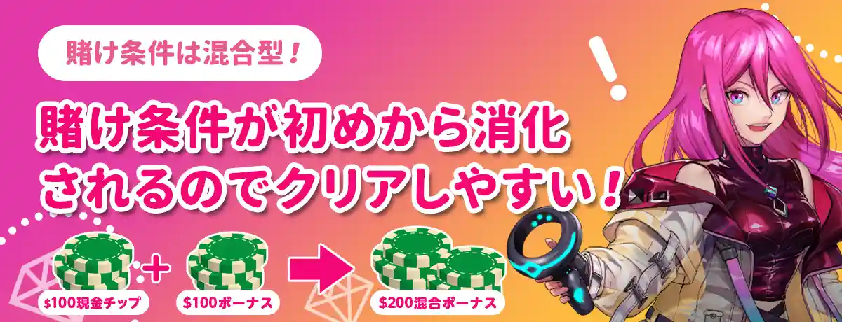 日替わりプロモを使いこなす