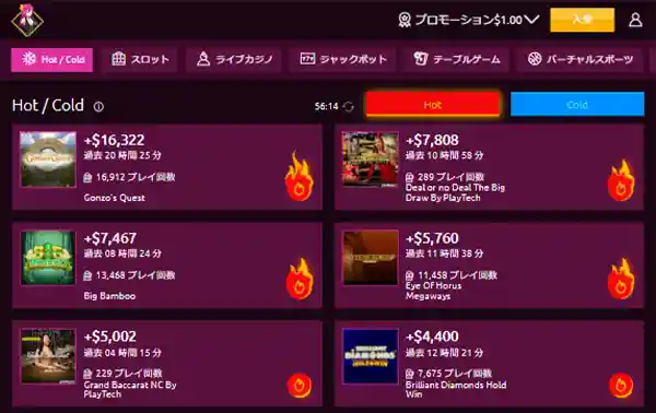 Hot/Cold機能を利用する