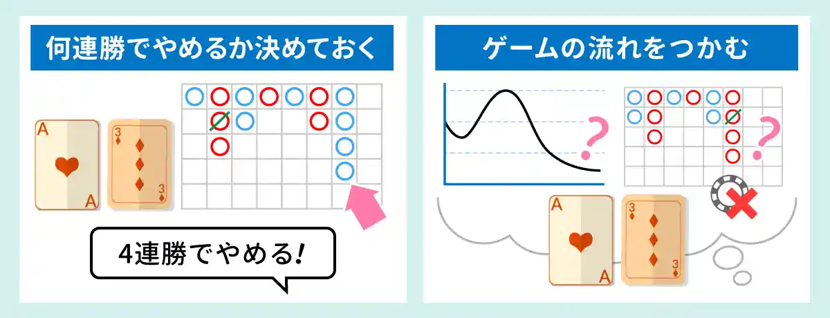 パーレー法を使ってさらに勝率を上げるには?
