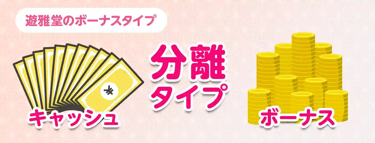 遊雅堂ではボーナスとキャッシュは別扱い(分離型)