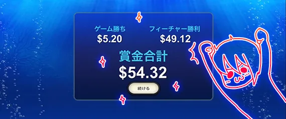 54ドルゲット
