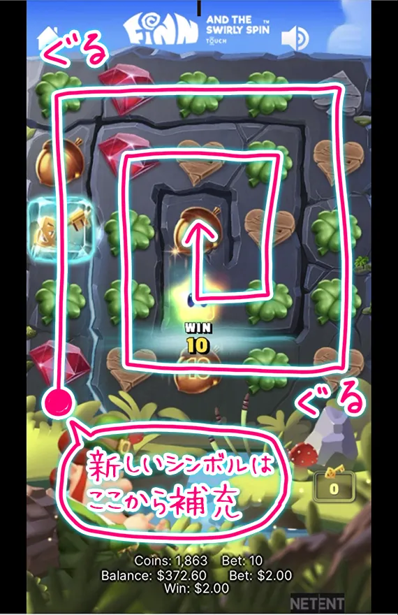 リールの並び方