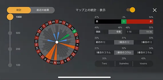 雑談