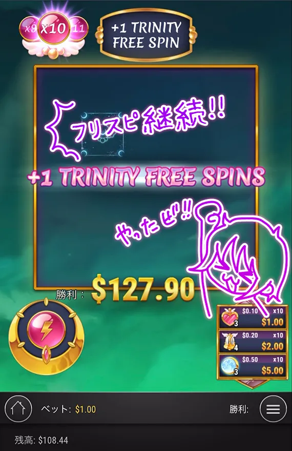 継続