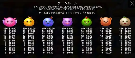 MOCHIMONのラス前のビッグウィンを逃した