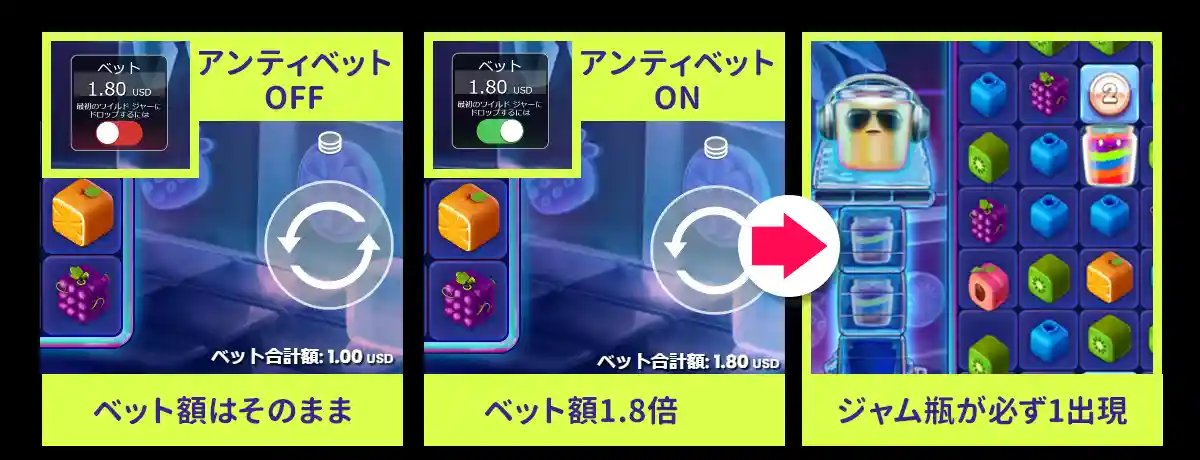 Giga Jar Cluster Link(ギガジャー・クラスターリンク)とは?