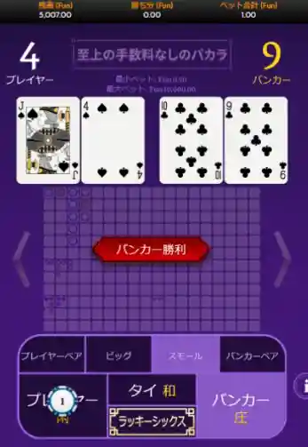 12ゲーム目で４連敗、ただし減りは少ない！