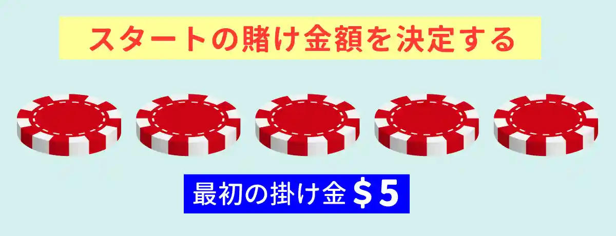 移動のルール