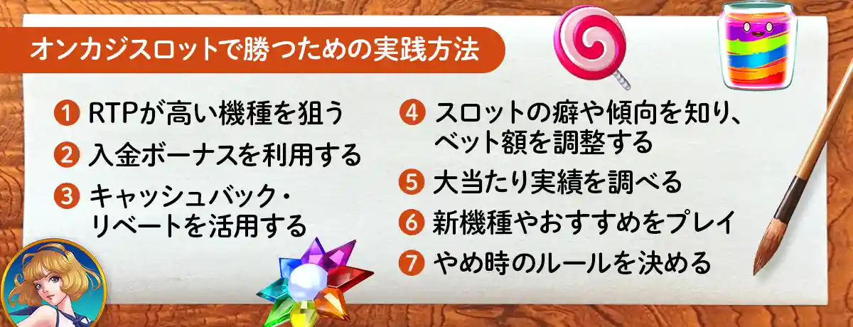 勝者の立ち回り方